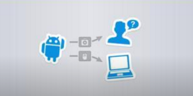 二次供水設(shè)備和plc遠程控制配合的好處