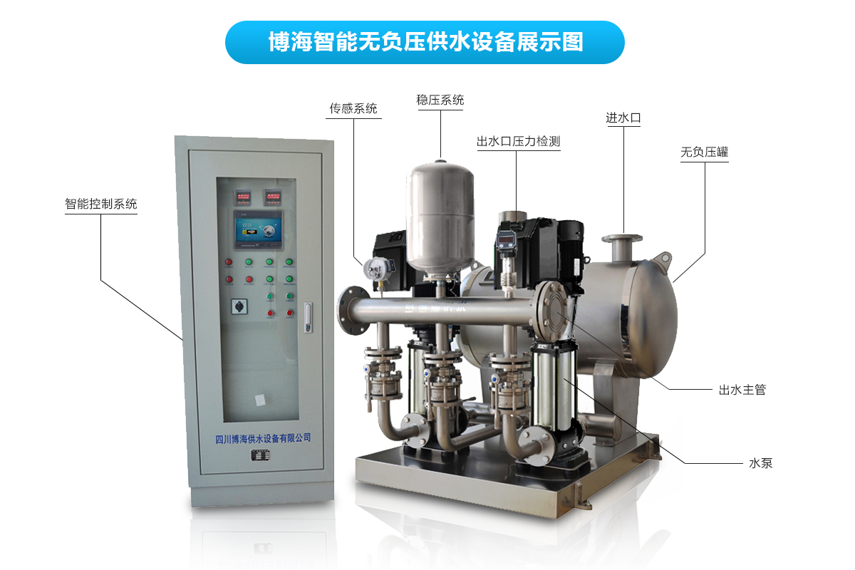管網疊壓供水系統選型知識及配置構成 管網疊壓供水系統選型知識及配置構成